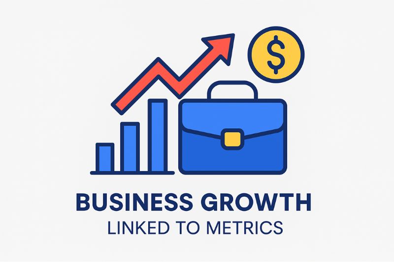 Performance-based incentive system: Benefits and challenges